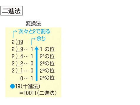 台位|「台位」の意味や使い方 わかりやすく解説 Weblio辞書